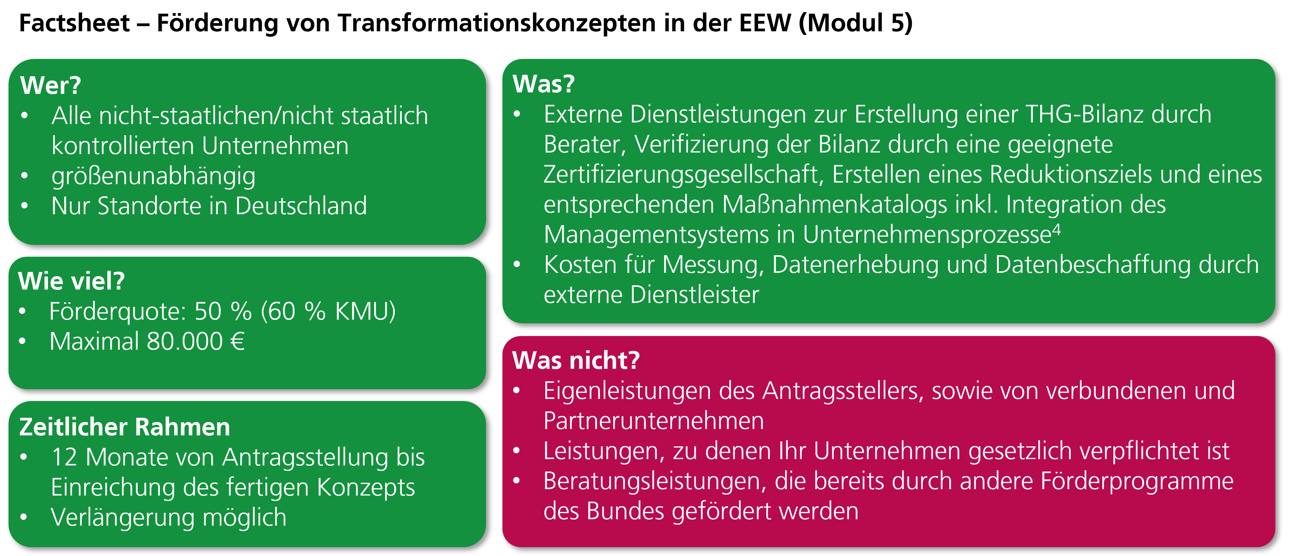 Fasctsheet Förderung von Transformationskonzepten in der EEW Modul 5